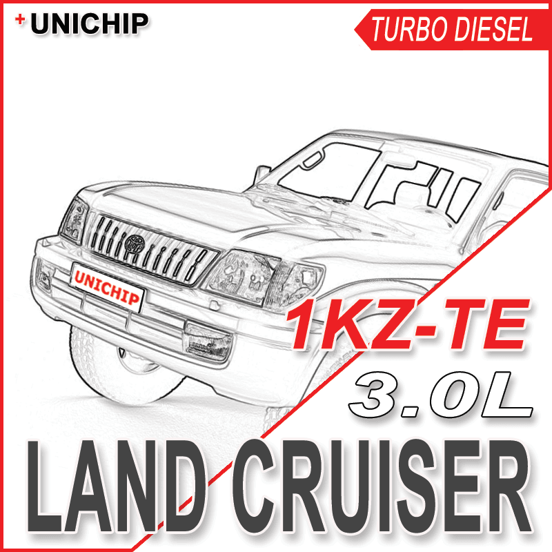 1996 Toyota Land Cruiser 3.0L, 1KZ-TE